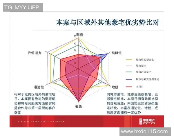 深圳排球队区域防守分析:优劣势及改进建议探讨 深圳排球队区域防守分析:优劣势及改进建议探讨
