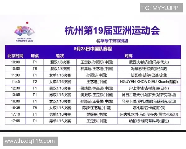 赛后分析:上海乒乓球队与杭州乒乓球队状态对比及表现总结 赛后分析:上海乒乓球队与杭州乒乓球队状态对比及表现总结